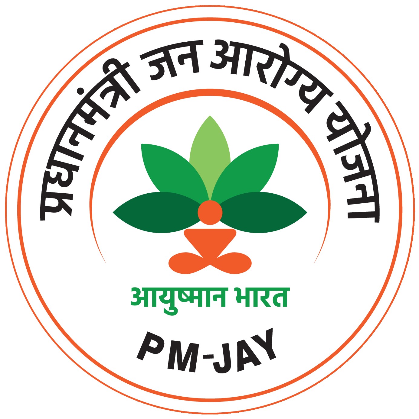 PMJAY